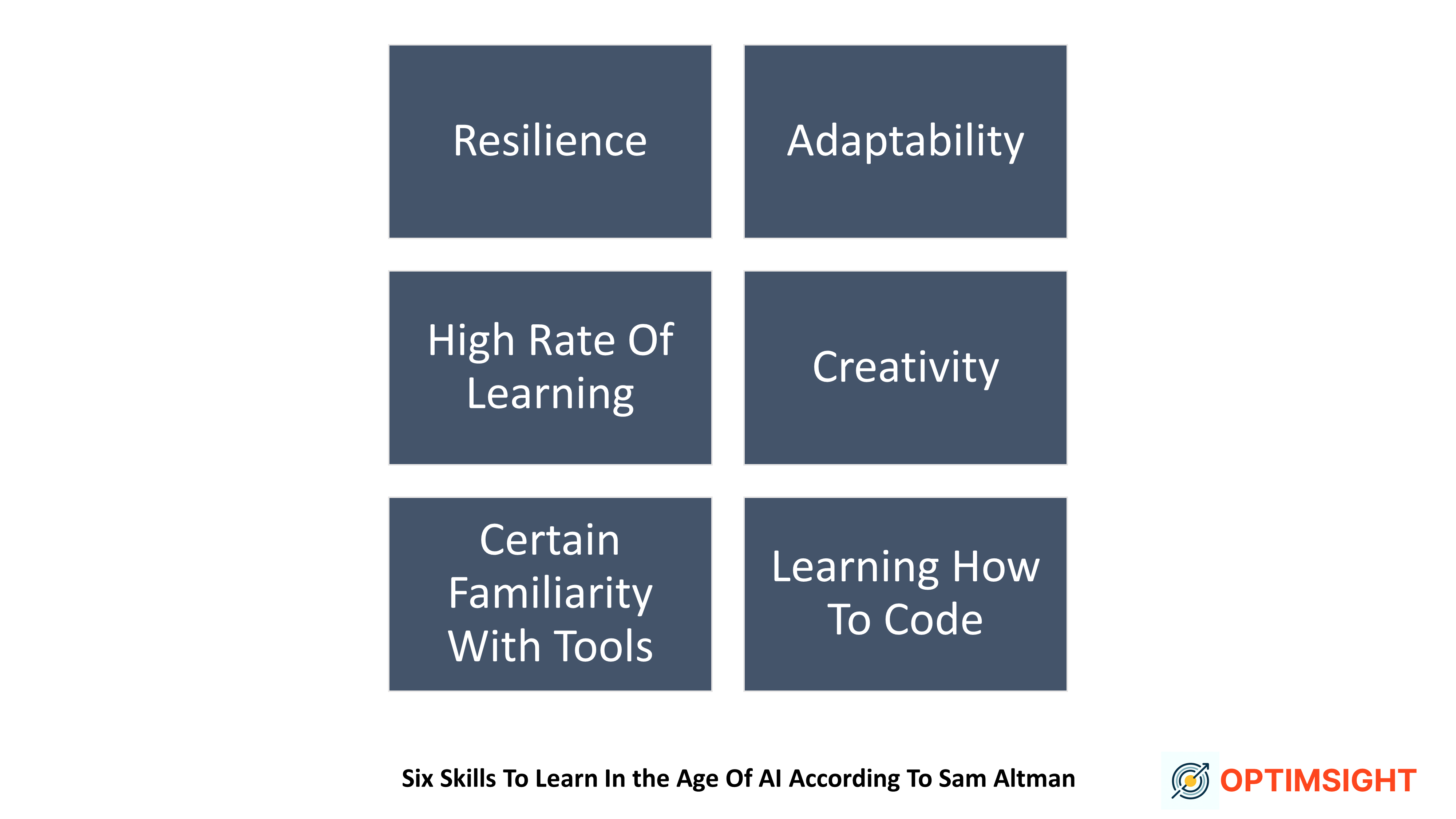 Six Skills To Learn In the Age Of AI According To Sam Altman